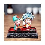 MACIUM Tabellenzahlen Chinoiserie-Peking-Opern-Figuren, Oper, Automöbel, Geschenke, Freunde, Geschenke Büroklatsch (Color : 5)