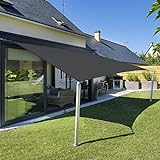 Sunnylaxx 3x3m Sonnensegel Quadrat, Wasserdicht Sonnenschutz Sunsegel Color Anthrazit, 95% UV-Schutz,für Außenbereich,Garten