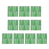 Mumuj Retro-Pfauenfeder-Textur-Imitat-Epoxid-Kristallfolie 3D-Fliesen-Aufkleber, Dekoration, Renovierungs-Aufkleber Wandtattoo Mädchenzimmer Türkis (B, One Size)