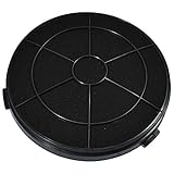 AllSpares Aktivkohlefilter für Dunstabzugshauben geeignet für CATA 02859396 (Ø210mm)