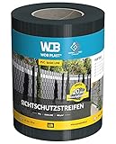 WDB Basic Line PVC Sichtschutzstreifen für Doppelstabmatten Sichtschutz für Gartenzaun & Doppelstabmattenzaun - 35m x 19cm + 20 Stück Befestigungsclips Klemmschienen (Anthrazit RAL 7016)