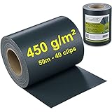 workingHOUSE 1 x 50 m PVC Sichtschutzstreifen für Doppelstabmatten 450g/m² (Sichschutz Zaun) - Wetterfest, Wartungsfrei, Leichte Montage - inkl. 40 Clips/Klemmstreifen (Anthrazit)