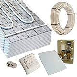 HoWaTech TAC Warmwasser Fußbodenheizung Komplettset E-Regelbox Standard, Heizfläche:10.00m²