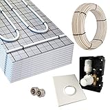 HoWaTech TAC Warmwasser Fußbodenheizung Komplettset Regelbox TH-RTL, Heizfläche:5.00m²