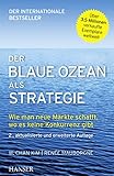 Der Blaue Ozean als Strategie: Wie man neue Märkte schafft, wo es keine Konkurrenz gibt