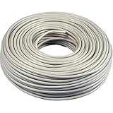 Mantelleitung NYM-J 5x2,5mm² Kabel | 25m Ring, 5 adriges Installationskabel nach DIN VDE 0250-204