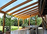 Acrylshop24 Terrassendach Terrassenüberdachung Carport Komplettset ECO Polycarbonat 16mm klar 2000mmx5110mm (TxB)