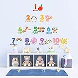 DECOWALL DS-2020DE Nummer 1-10 Zahlen Wandtattoo Wandaufkleber Wanddeko für Wohnzimmer Schlafzimmer Kinderzimmer zählen (Deutsch)