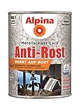 Alpina Metallschutzlack Anti-Rost Hammerschlag Silber 2,5 Liter