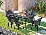 Dmora Außenbereich Mercurio, rechteckig, ausziehbarer Tisch für Garten oder Bar, 100% Made in Italy, 160 – 220 x 90 h74, Anthrazit