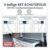 FOTOFOL 3-teilige Schutzfolien-Set transparent passt für VW T6.1 Kühlschrank Kochfeld Spülbecken
