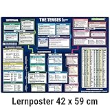 mindmemo Lernposter - The Tenses Die englischen Zeiten Grammatik einfach lernen für Kinder Erwachsene Lernhilfe kompakt Zusammenfassung Poster DIN A2 ... Lernhilfe - DinA2 PremiumEdition